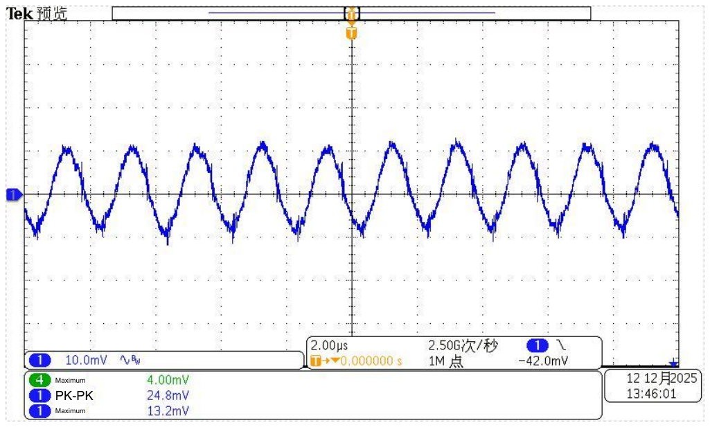 Technical figure: Tek Preview, 2.50 GS/s, 1Mpts, /
