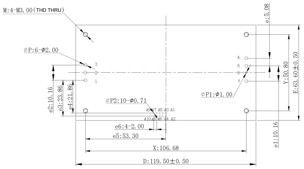 Mechanical Dimensions