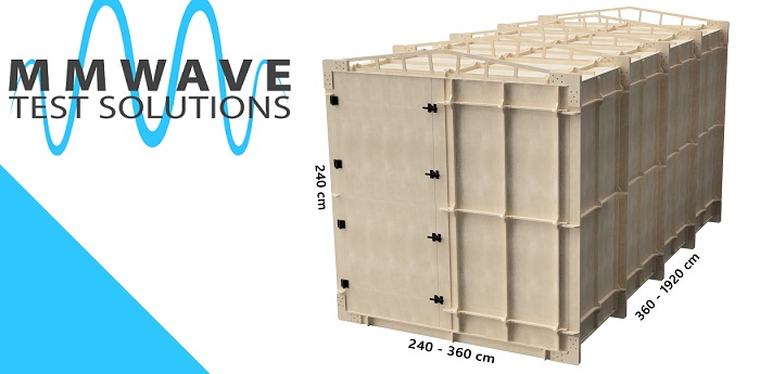 mmwavetest_fullsize_anechoic_chamber_637278826469548426