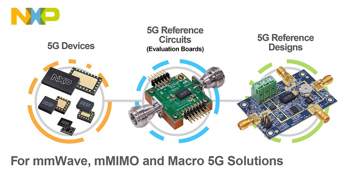 nxp5g20wall_636953948172726659