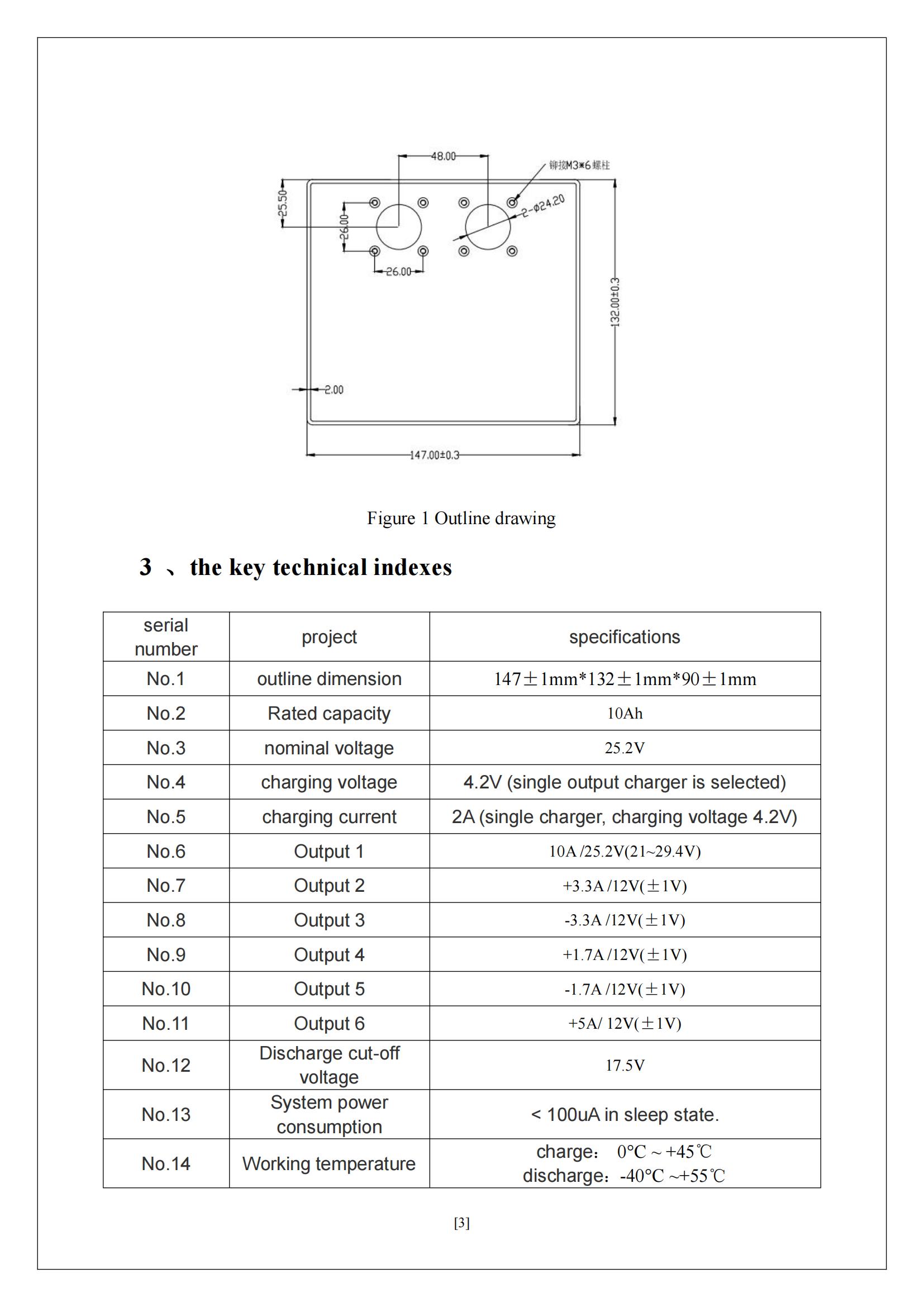 Lithium battery pack-Outline