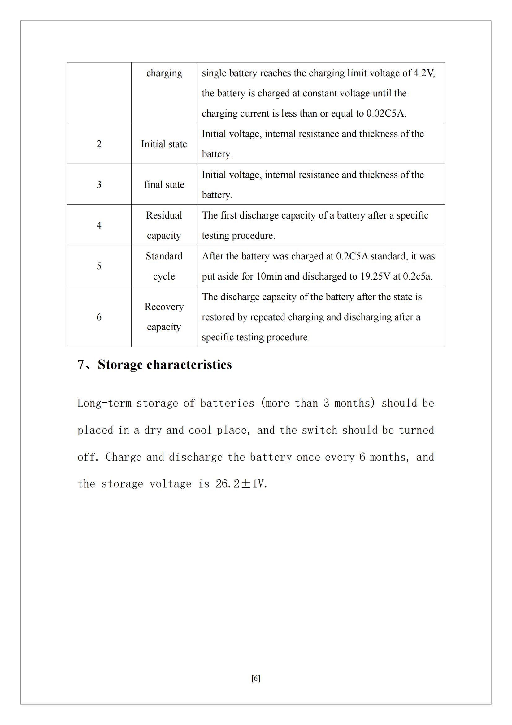 Lithium battery pack-Outline