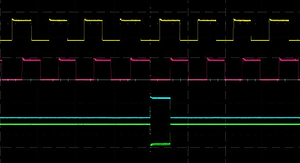 ER28M-P reflective optical encoders Channels~3 Resolution~999-Plot