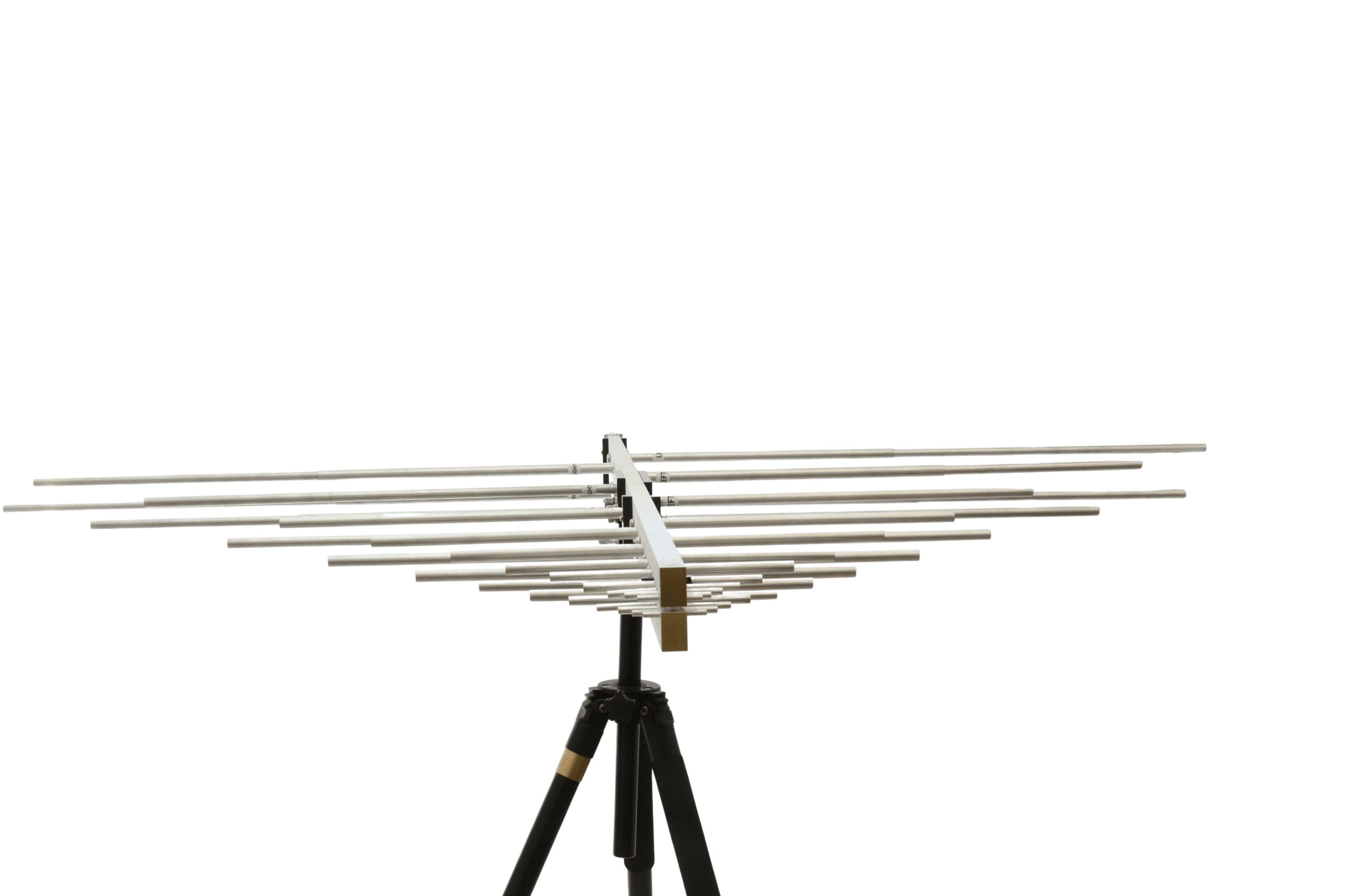 7.5 dBi Gain, 0.08GHz to 2GHz, Log-Periodic Antenna OLP-00820