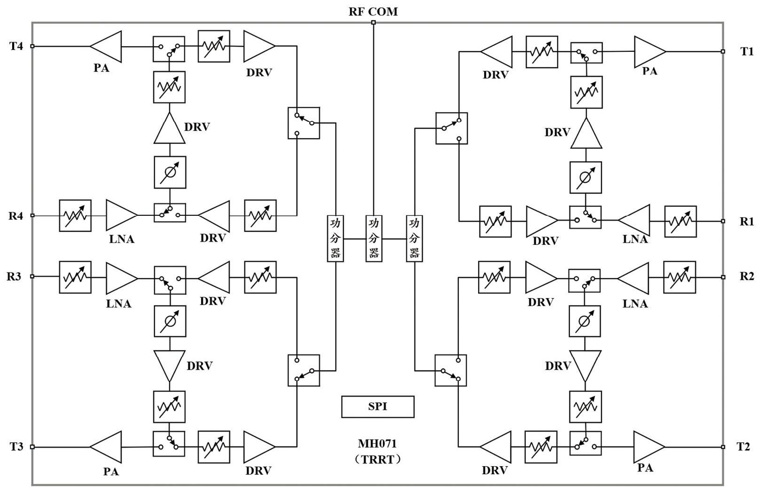MH071 functional block diagram