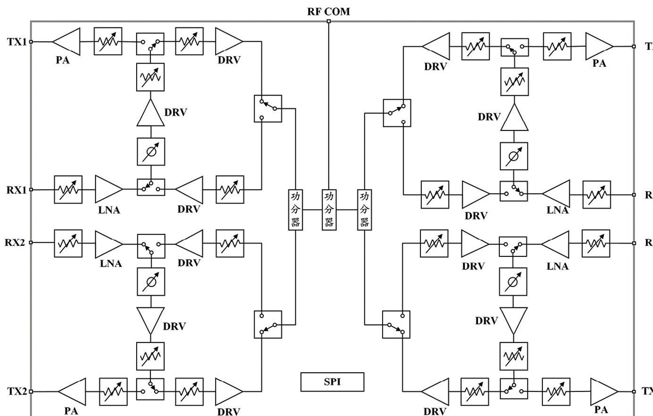 MH096Q functional block diagram