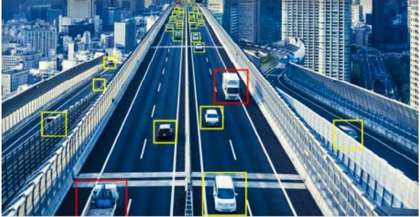 Intelligent Transportation
