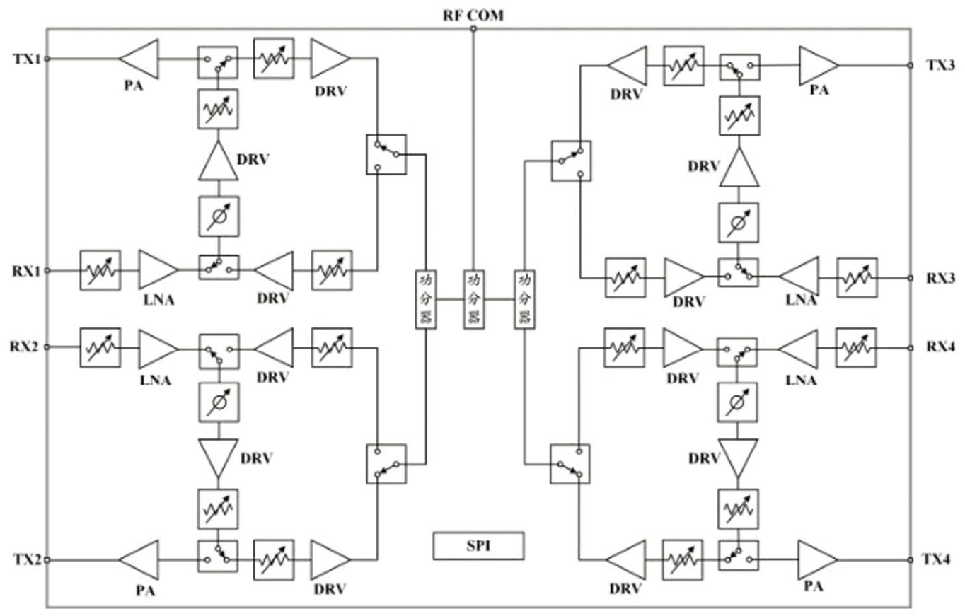 MH170W functional block diagram