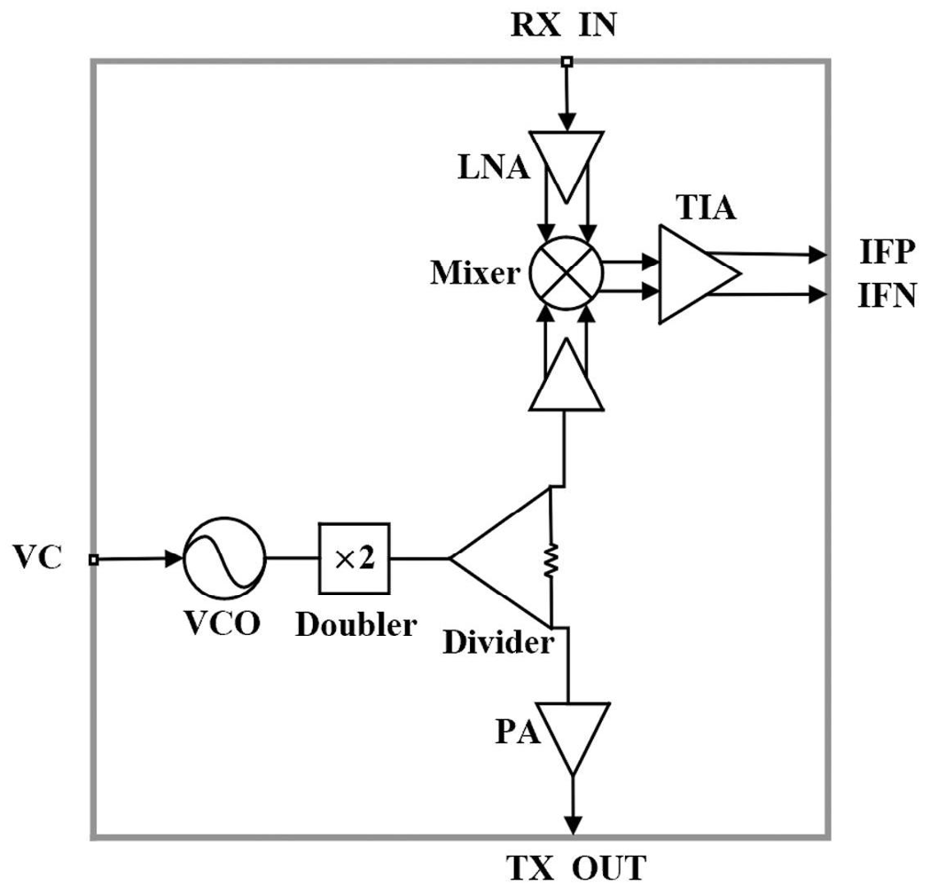 MH305W functional block diagram