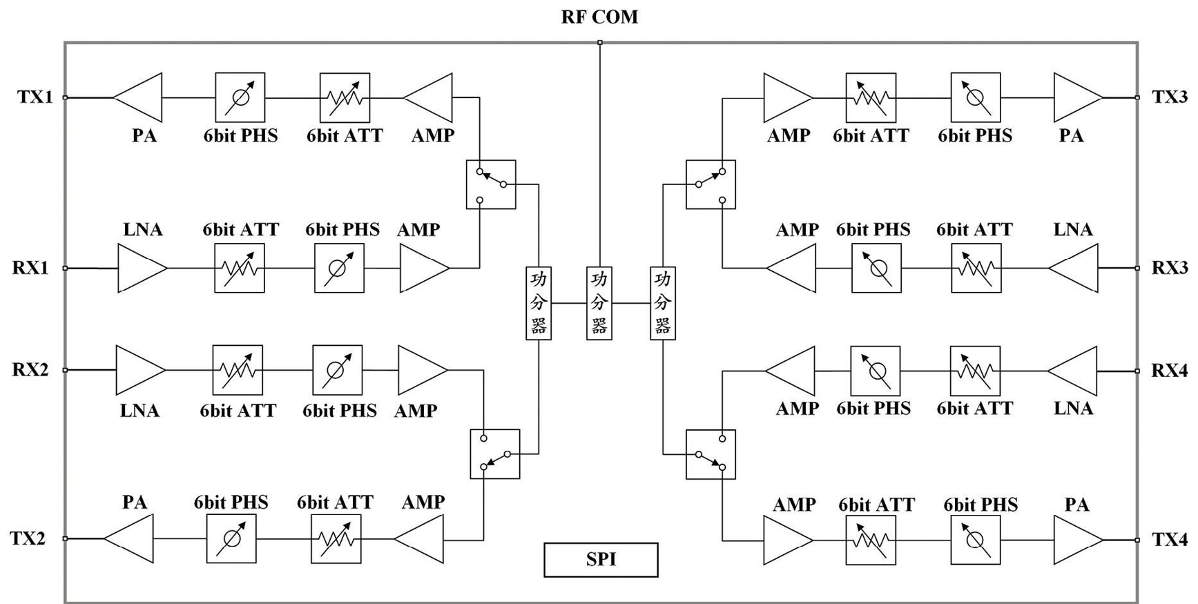 MH326 functional block diagram