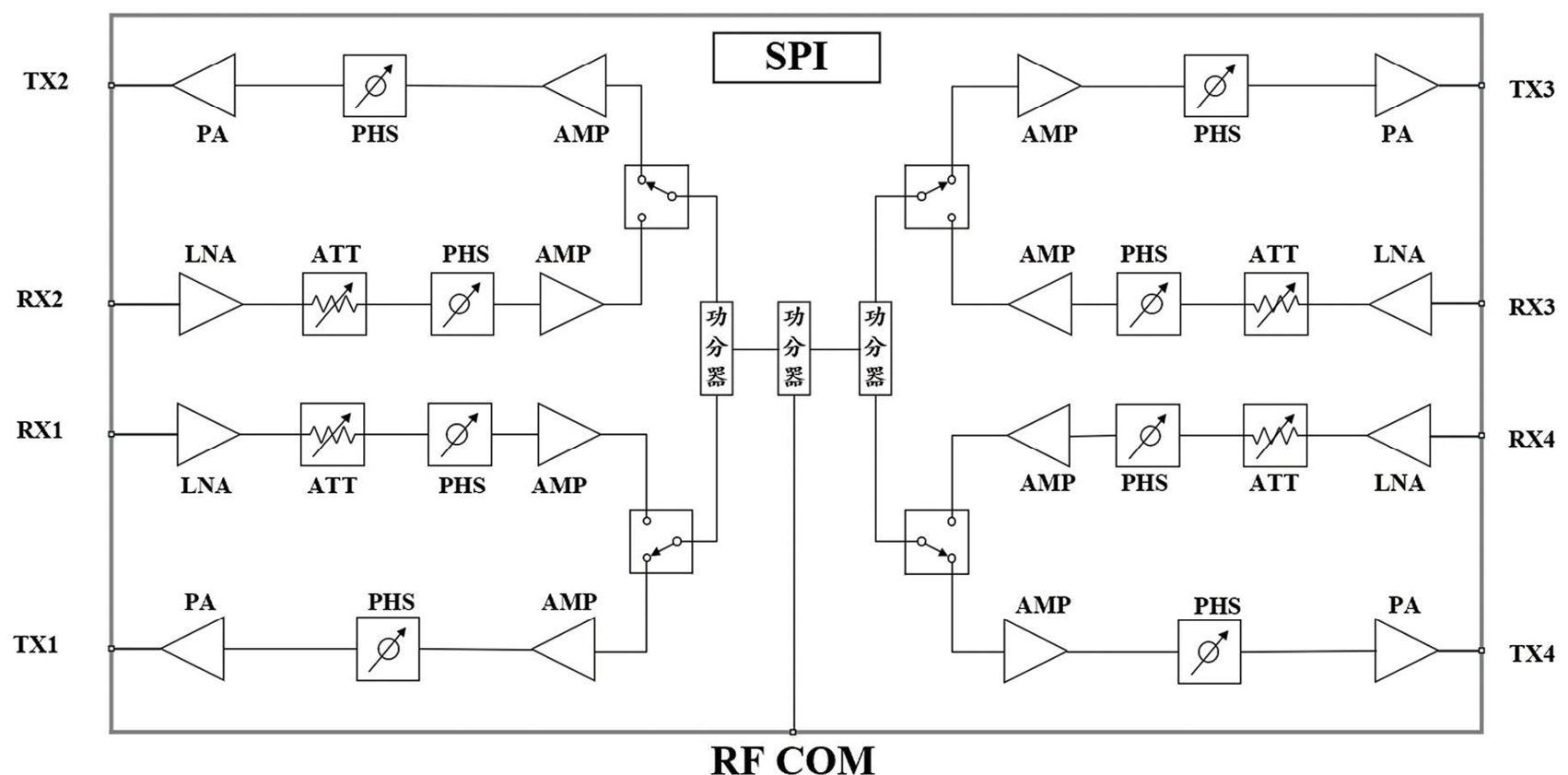 MH351 functional block diagram