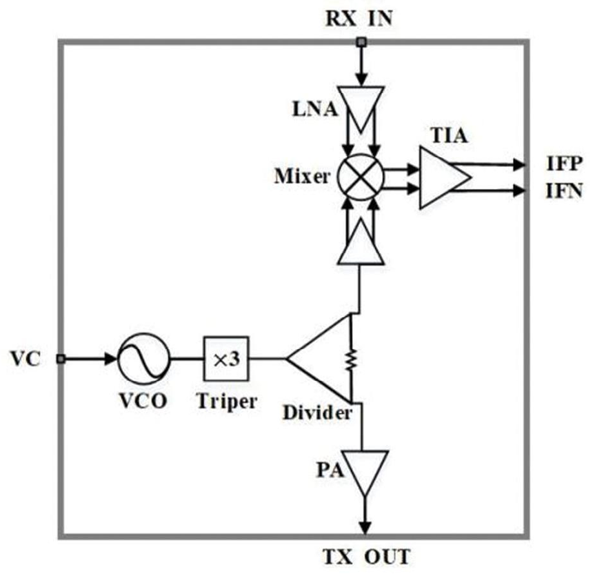 MH610W functional block diagram
