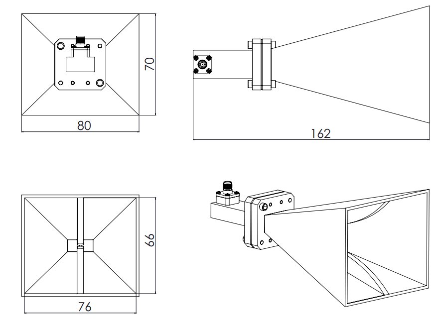 Ultra wide-band dual ridged horn antenna 7.5-18GHz-Outline