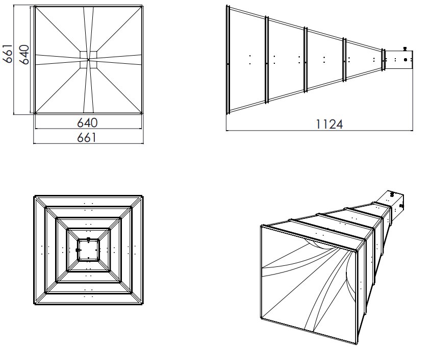 1 GHz to 2 GHz, 14 dBi to 17 dBi Gain, 30 dB Isolation, 2 SMA Connectors, Dual Polarized Horn Antenna ODPA-1020-Outline