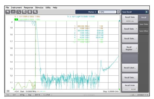 DC-1.0GHz, Rejection: ≥70dB @ 1.3~4.2GHz, Low Pass Cavity Filter OLP-1000 02