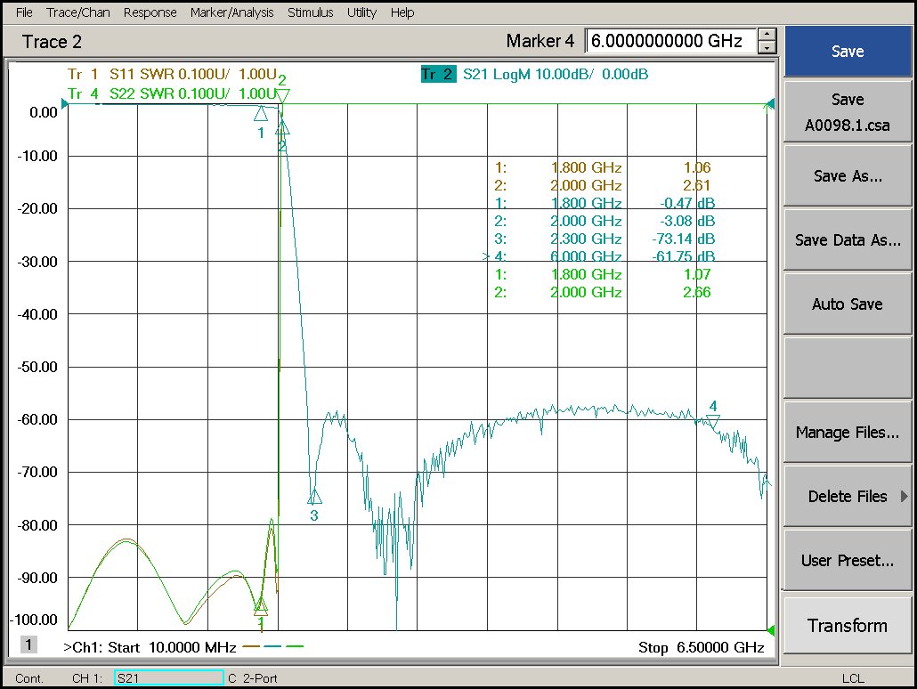 DC-2.0GHz, Rejection ≥45dB @ 2.3-6.0GHz, Low Pass Cavity Filter OLP-2000-A 02