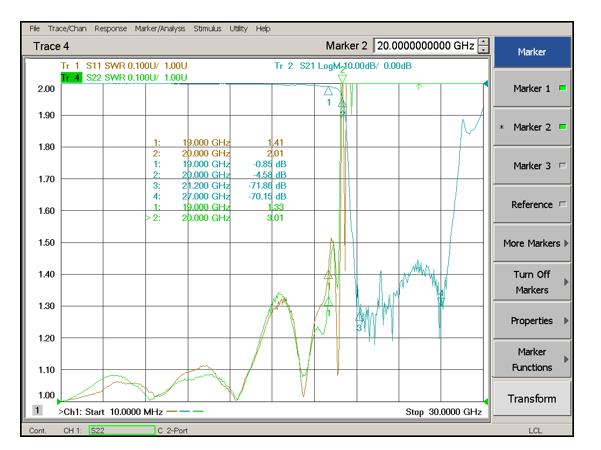 DC-20GHz, Rejection: ≥50dB @ 21.2~27GHz, Low Pass Cavity Filter OLP-20000 02