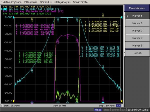 Bandpass Filter From 1452MHz To 1496MHz With SMA-Female Connectors