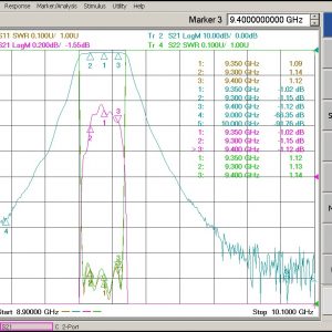 Bandpass Filter From 9.3GHz To 9.3GHz With SMA-Female Connectors plot