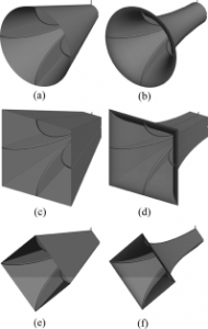 quad-ridged horn antenna