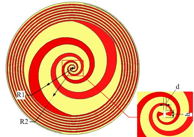 cavity-backed spiral antenna design by rfecho