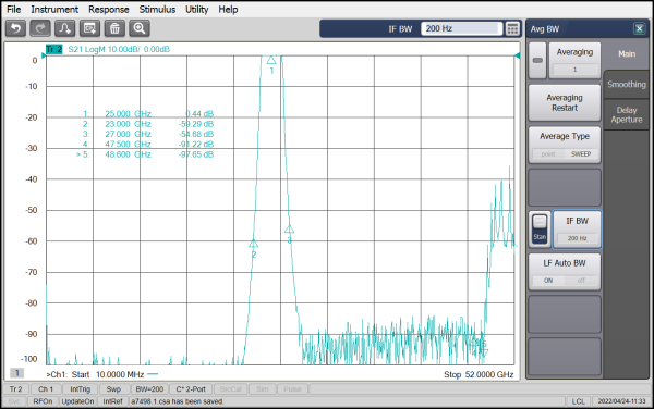 Band pass Filter From 24~26GHz OBP-250000-2000 With SMA-Female Connectors