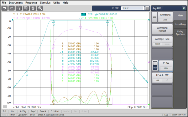 Band pass Filter From 24~26GHz OBP-250000-2000 With SMA-Female Connectors