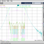 OBP-280000-3000