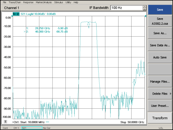 Band pass Filter From 26～31.5GHz OBP-287500-5500 With SMA-Female Connectors