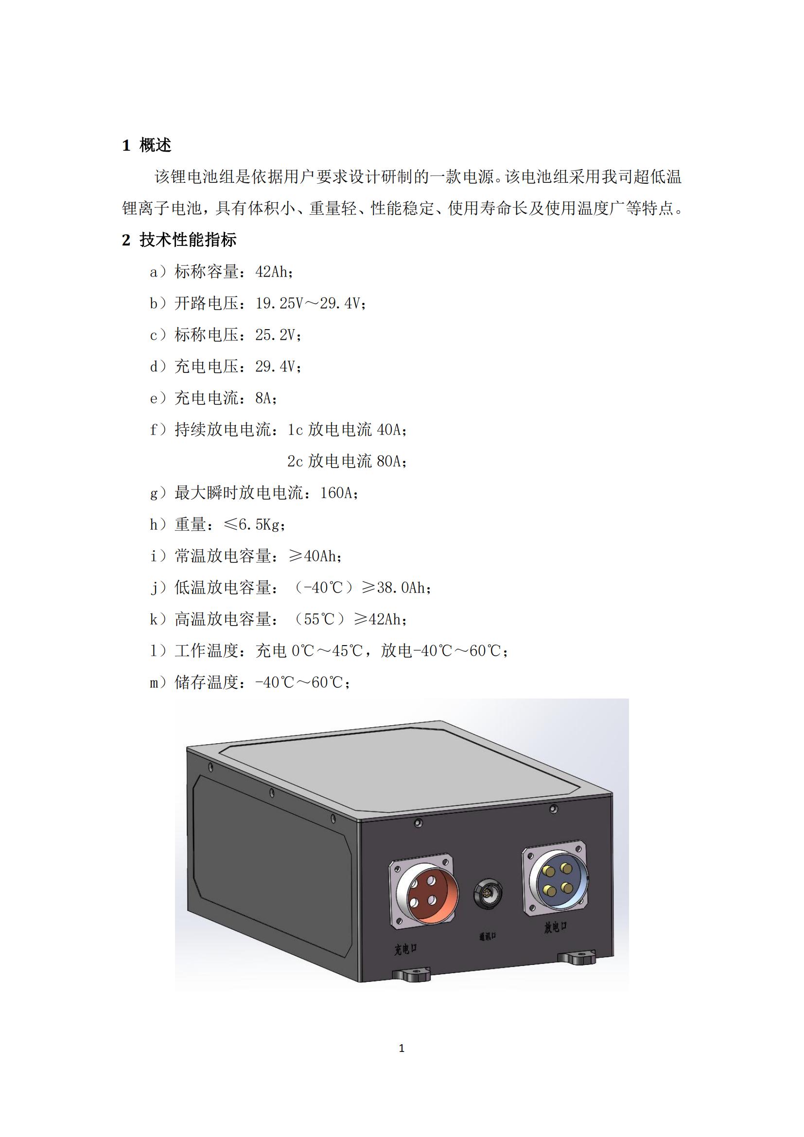 Emergency battery pack-Outline