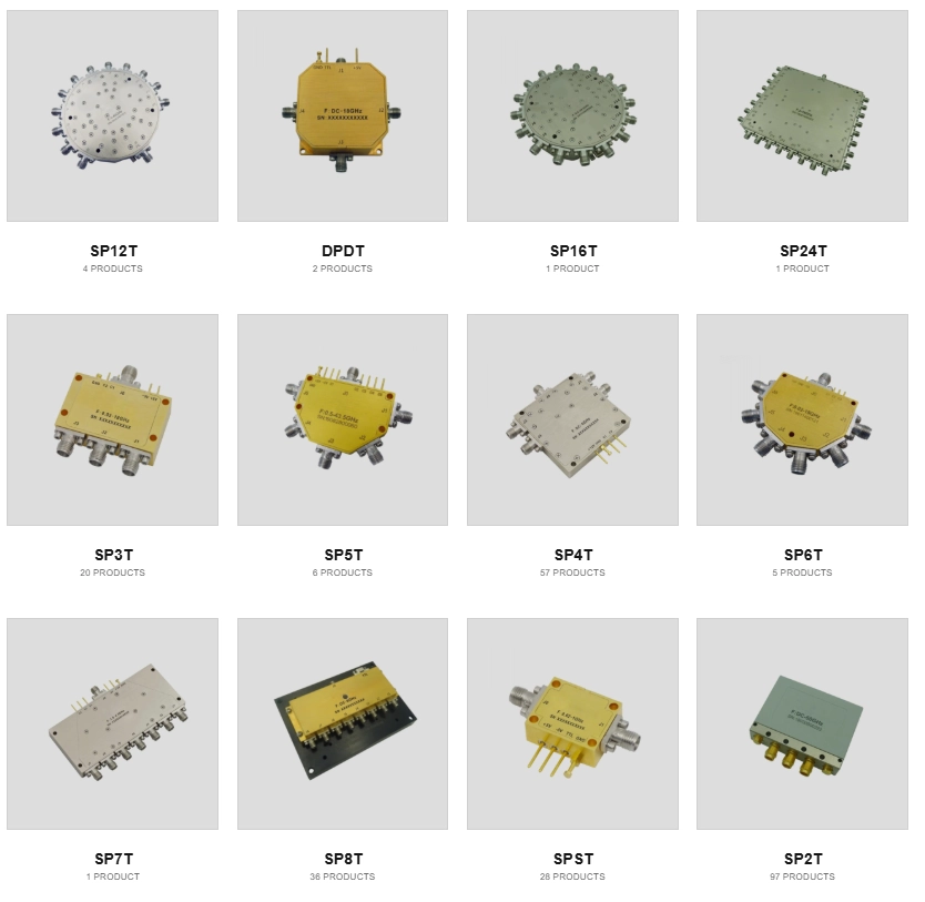 RF switches