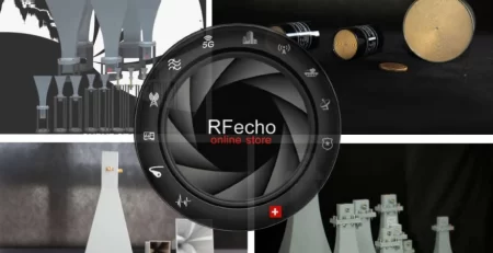 How Does the Correct RF Antenna Improve Your Communication System in 2025