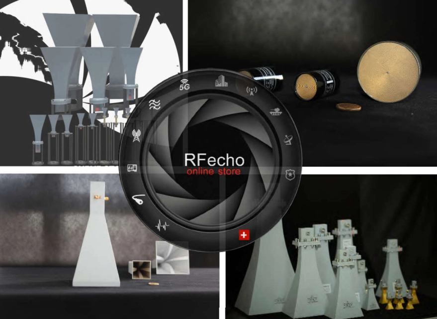 How Does the Correct RF Antenna Improve Your Communication System in 2025