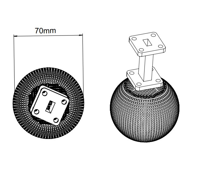 15 dBi Gain, 17.6 GHz to 26.7 GHz, 20 dB Return Loss, Luneburg Lens Antenna 15 dBi Gain, 17.6 GHz to 26.7 GHz, 20 dB Return Loss, Luneburg Lens Antenna