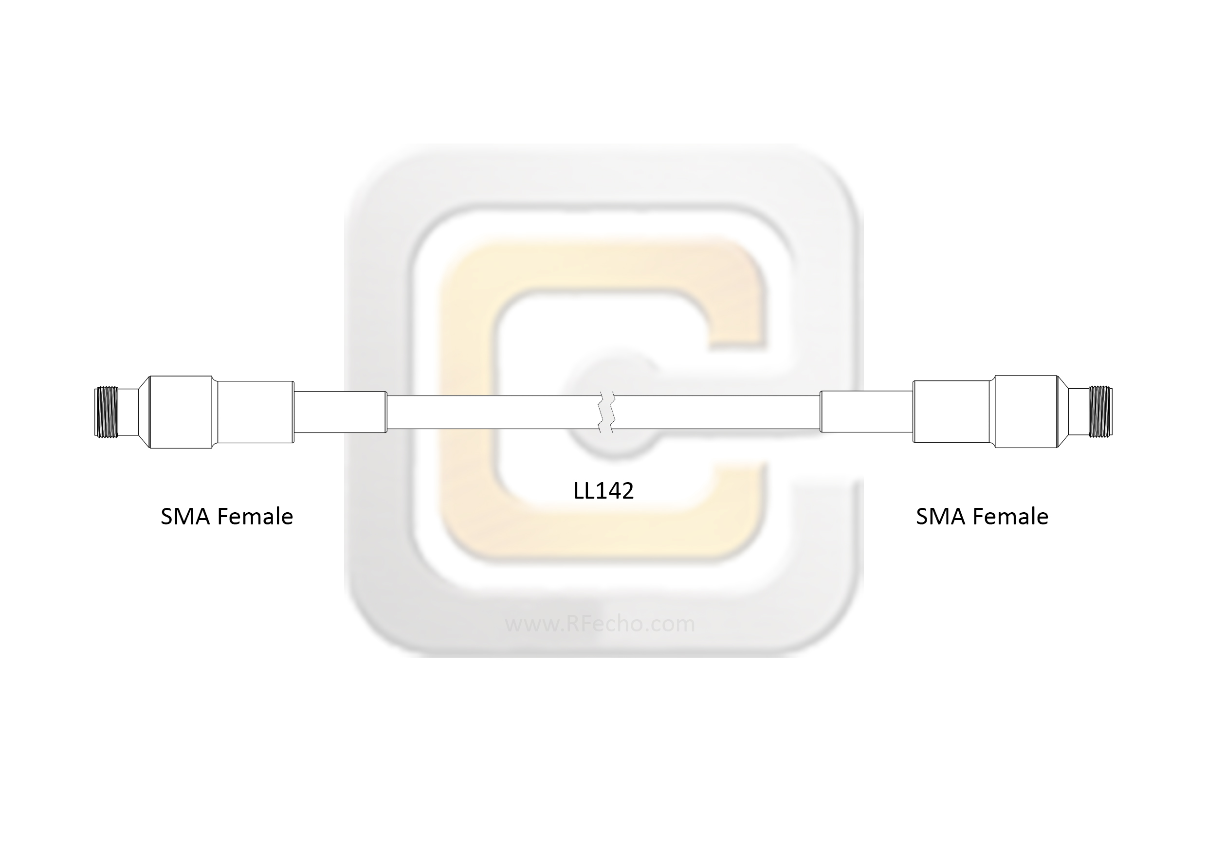 Low Loss SMA Female to SMA Female, 26.5 GHz, composite LL142 Coax and RoHS