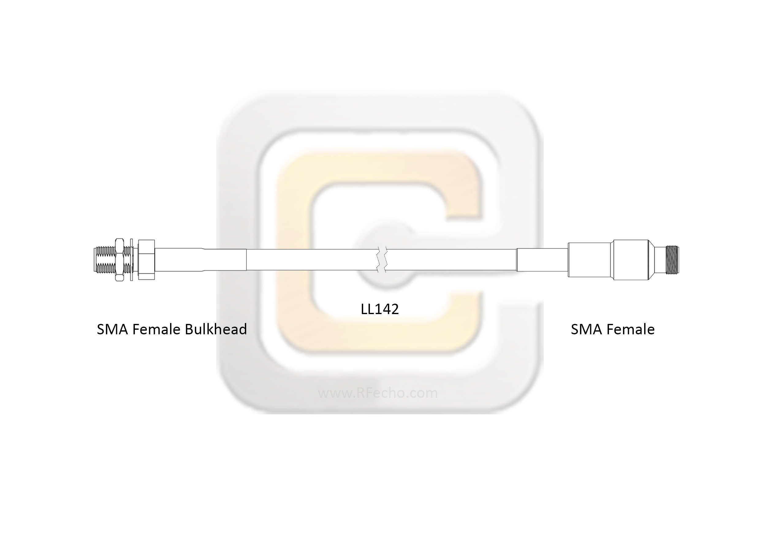 Low Loss SMA Female Bulkhead to SMA Female, 26.5 GHz, composite LL142 Coax and RoHS