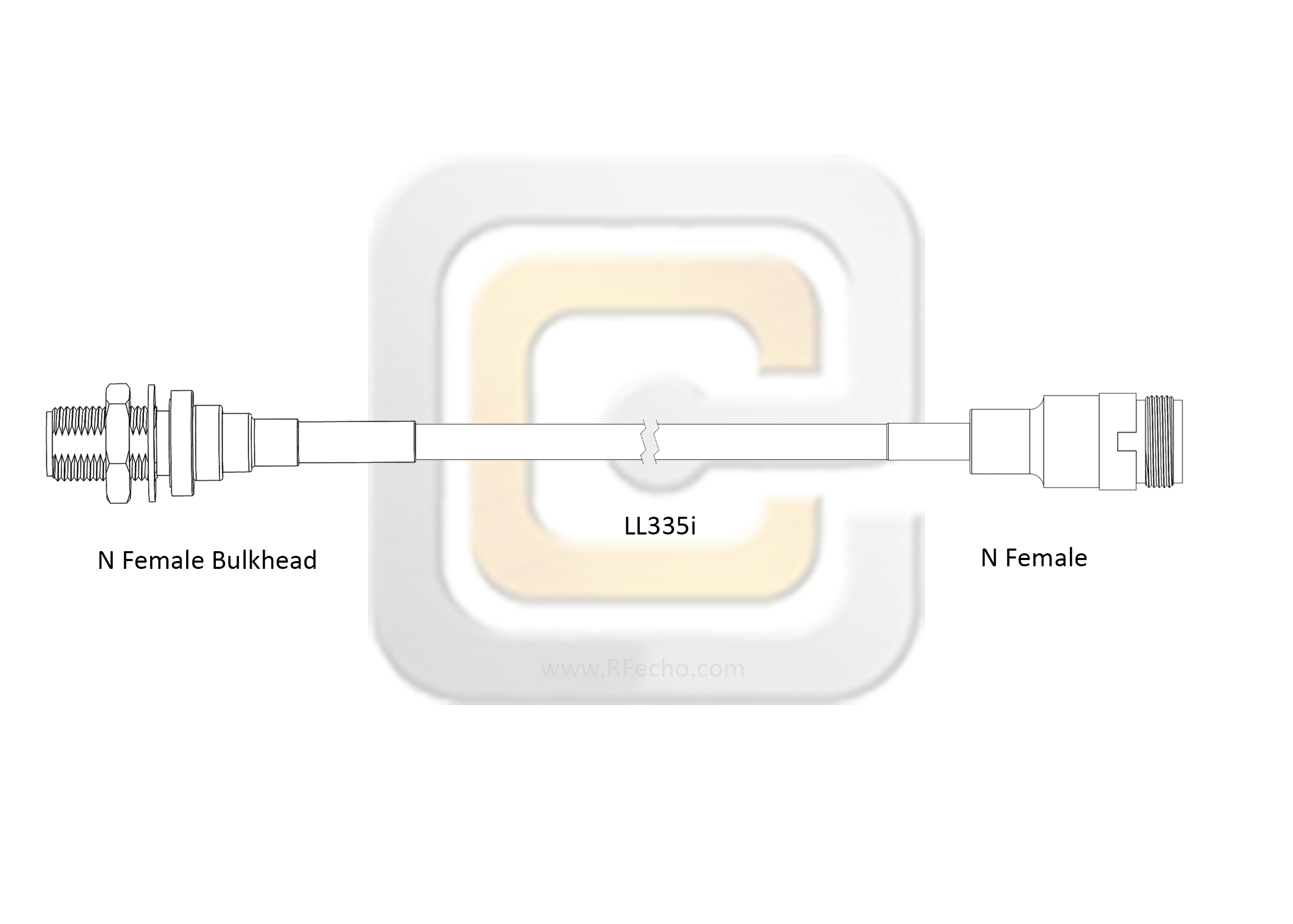 Low Loss N Female to N Female Bulkhead, 18 GHz, Composite LL335i Coax and RoHS