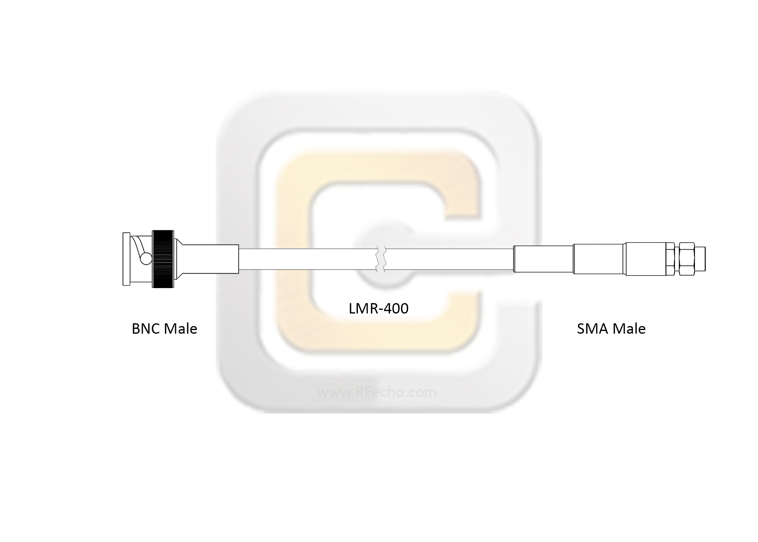 BNC Male to SMA Male, 4 GHz, LMR-400 Coax and RoHS BNC Male to SMA Male, 4 GHz, LMR-400 Coax and RoHS