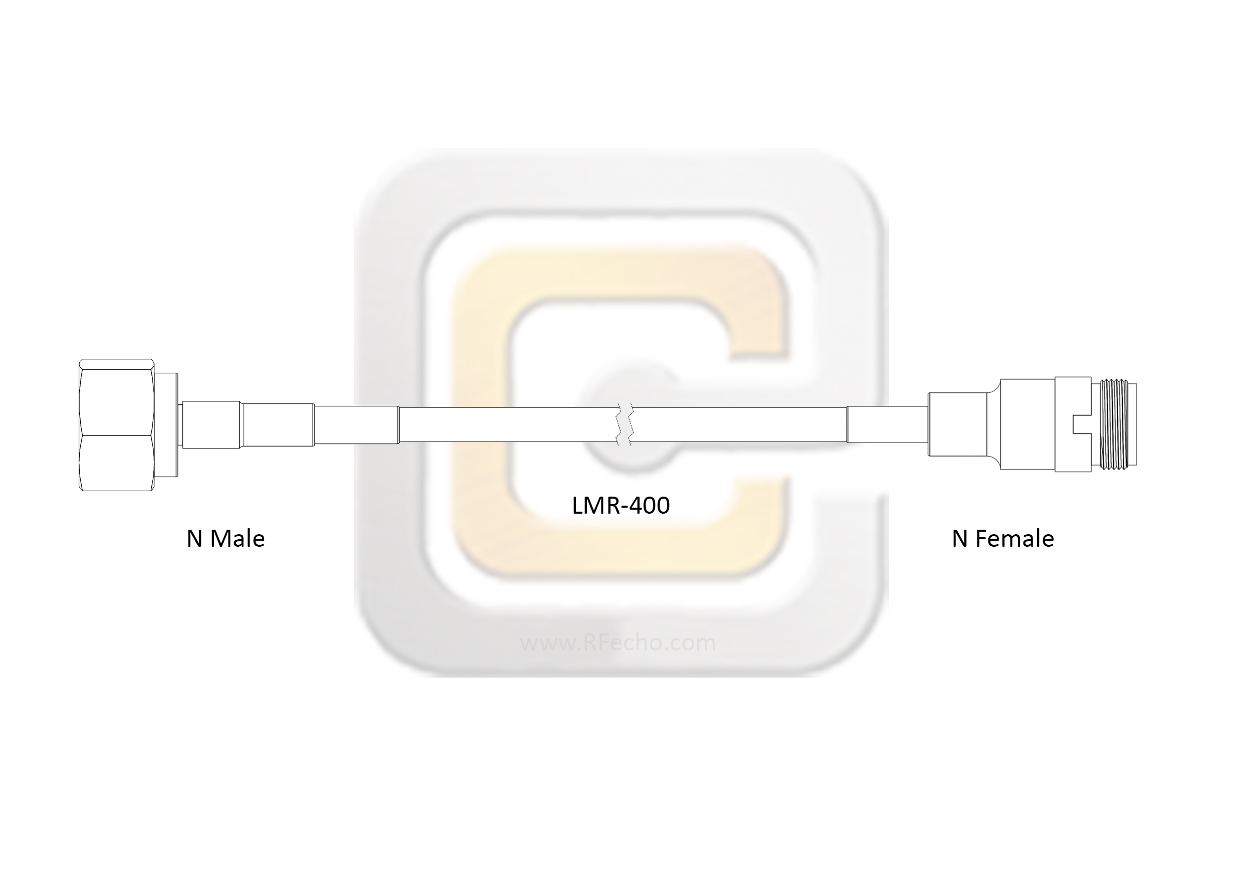 N Male to N Female, 5.8 GHz, LMR-400 Coax and RoHS