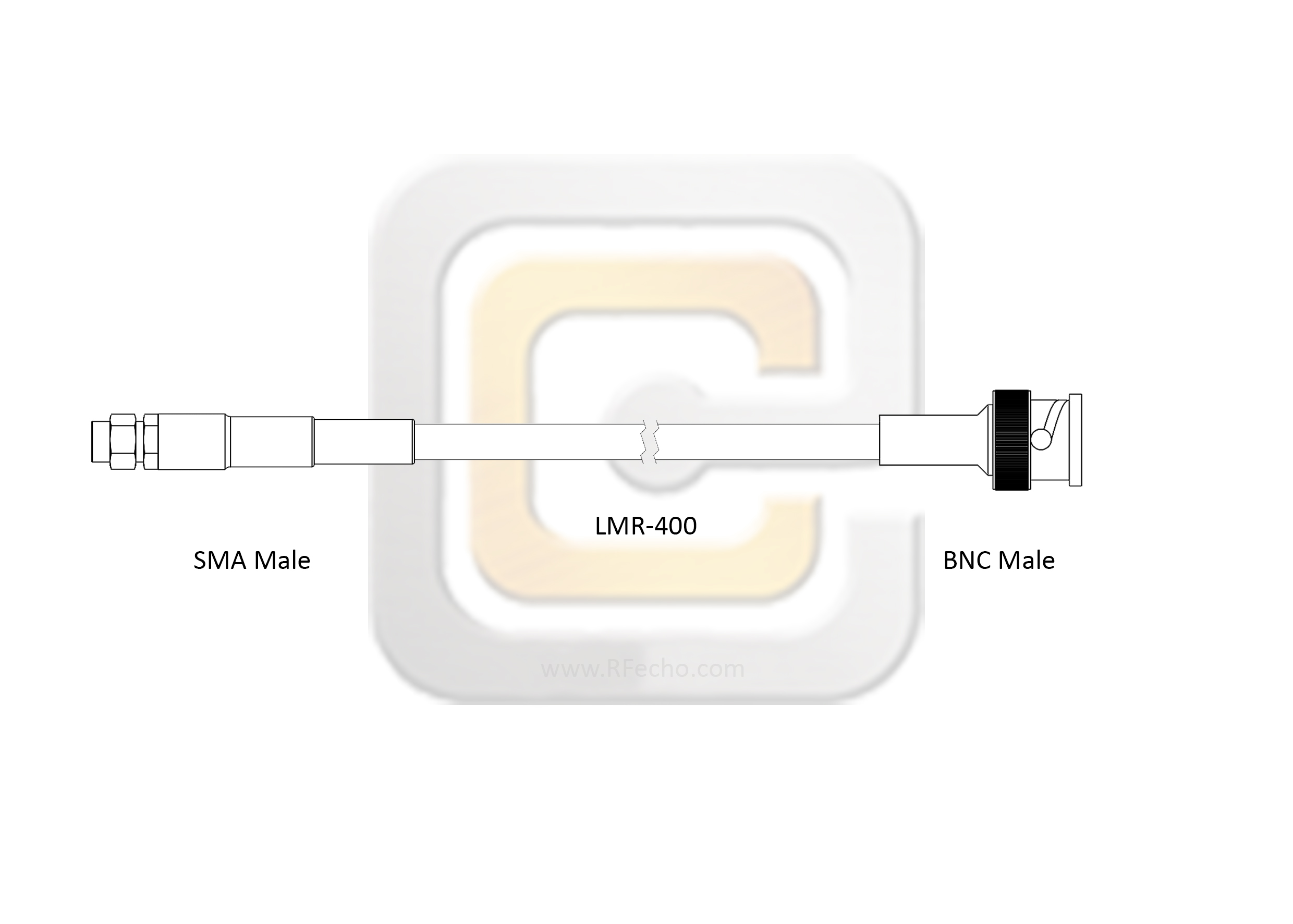 SMA Male to BNC Male, 4 GHz, LMR-400 Coax and RoHS