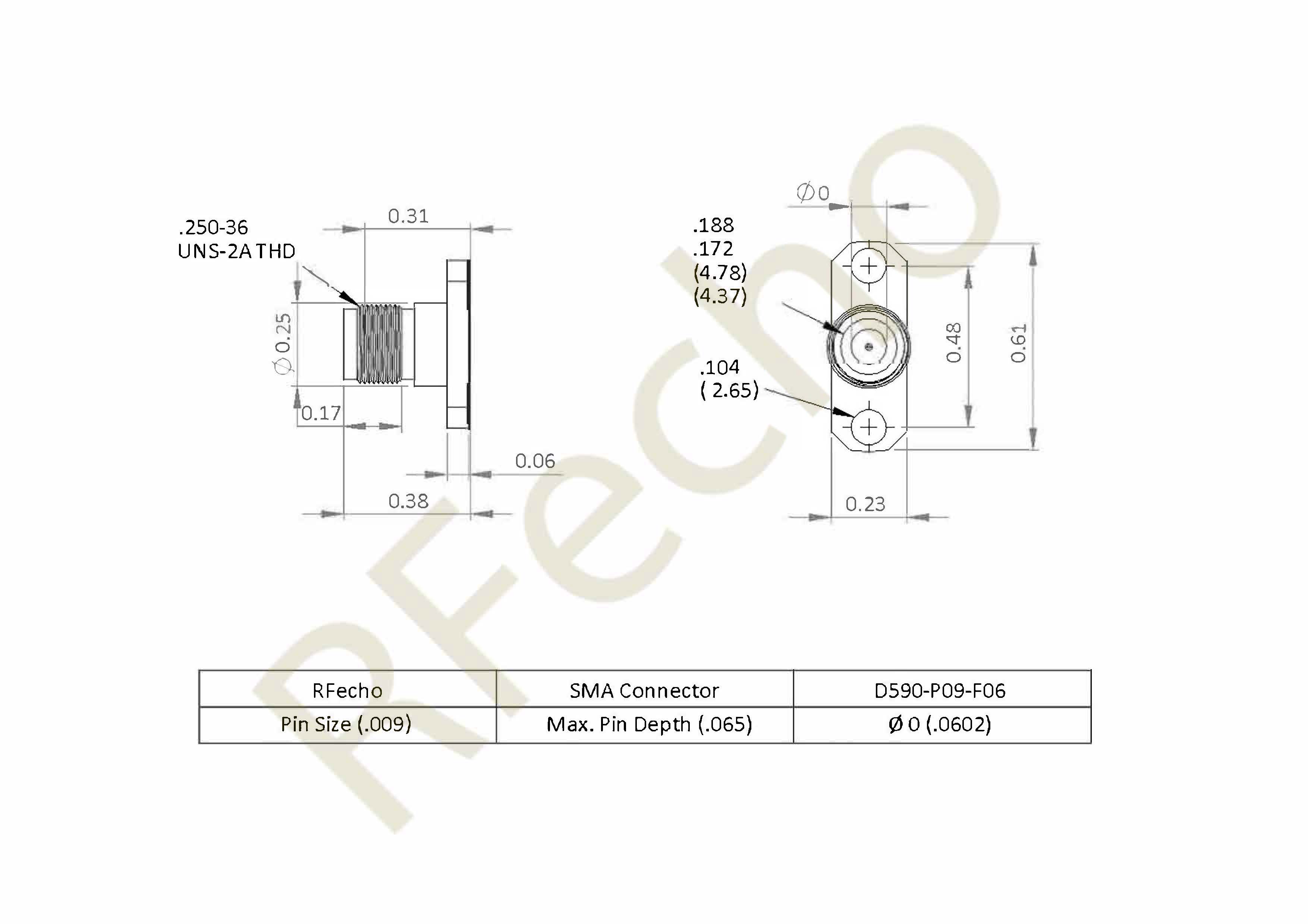 SMA 27 GHz, 0.018″ Accept Pin Diameter, 2 Hole .625 Long″ Mounting Flange Male Connector
