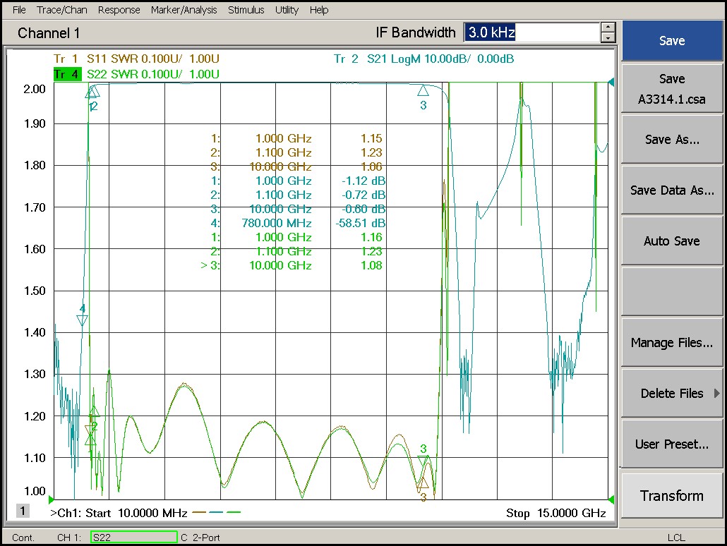 1.0 GHz to 10 GHz Rejection ≥50 dB @ DC - 0.78 GHz High Pass Cavity Filter 02