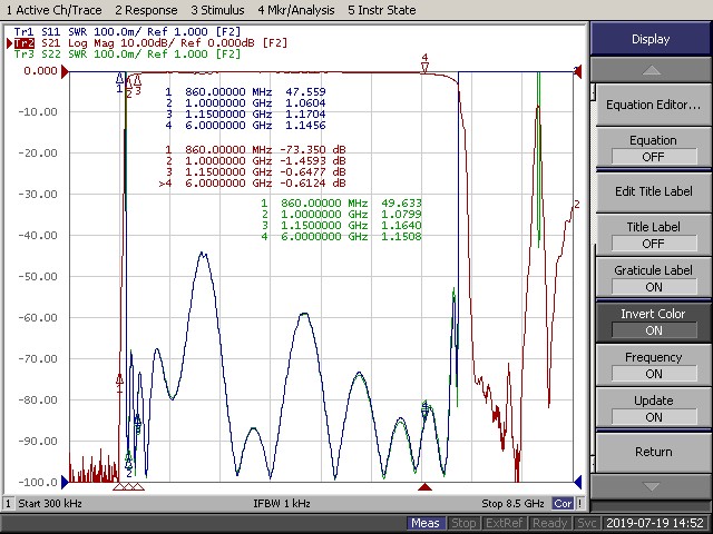 1.0 GHz to 6 GHz Rejection ≥60 dB @ DC - 0.86 GHz High Pass Cavity Filter 02