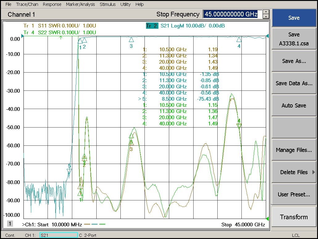 10.5 GHz to 40 GHz Rejection ≥50 dB @ DC-8.5 GHz High Pass Cavity Filter 02