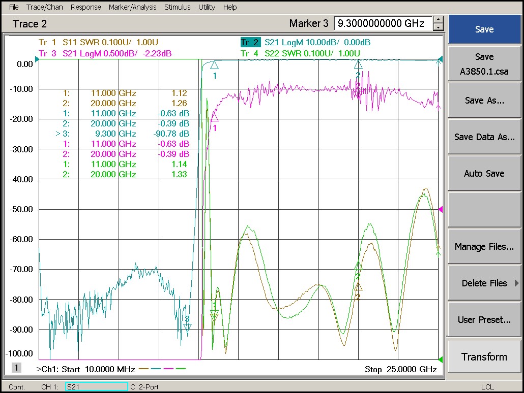 11 GHz to 20 GHz Rejection ≥55 dB @ DC-9.3 GHz High Pass Cavity Filter 02