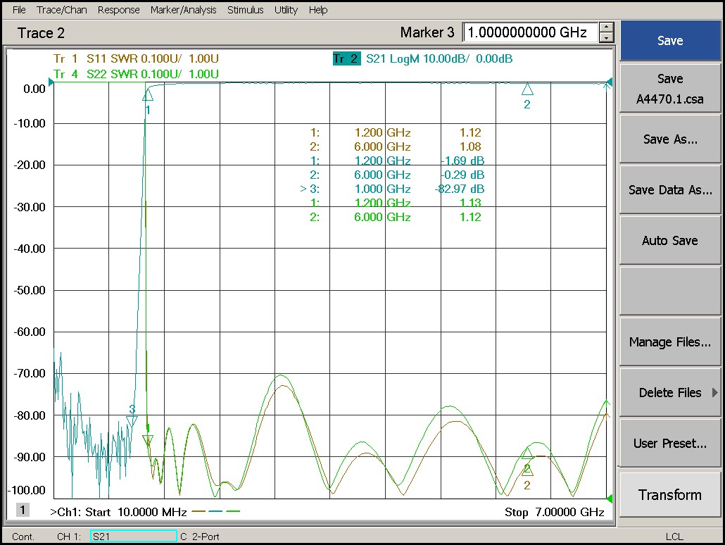 1.2 GHz to 6 GHz Rejection ≥50 dB @ DC -1.0 GHz High Pass Cavity Filter 02