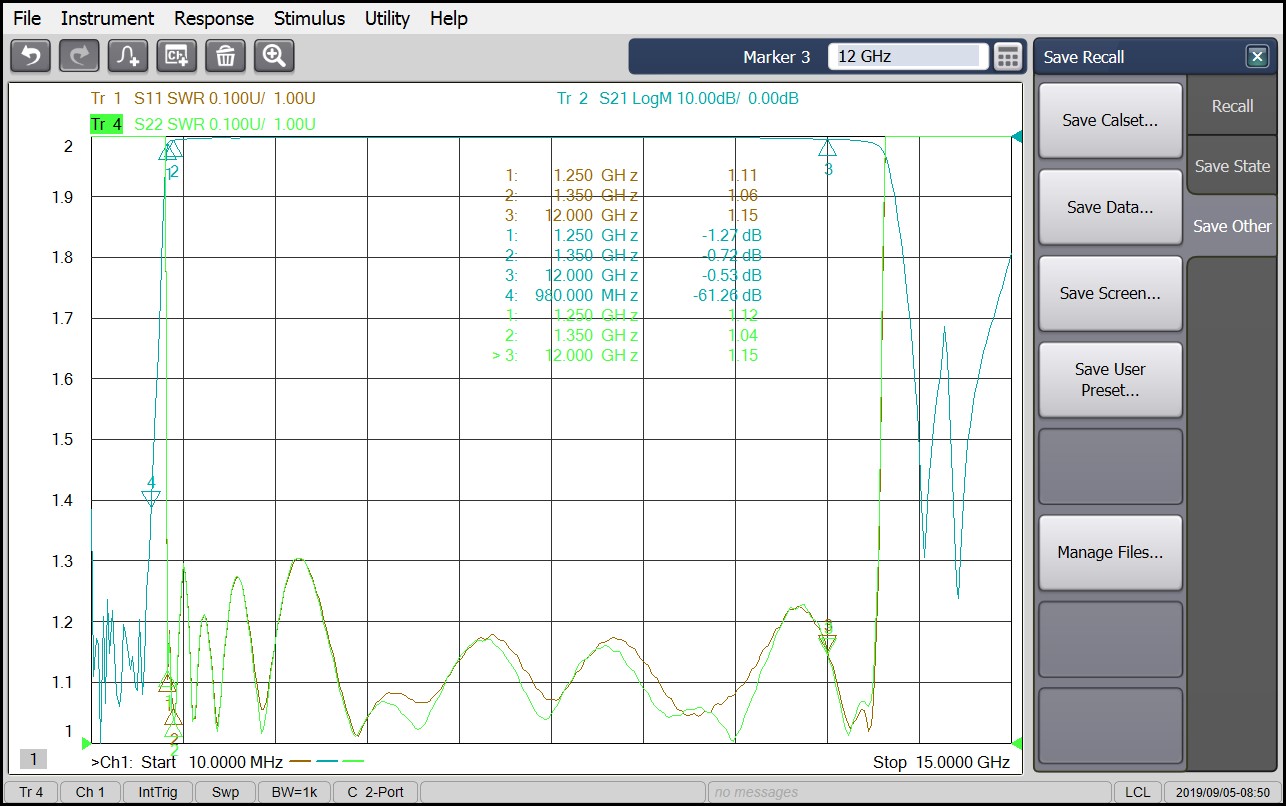 1.25 GHz to 12 GHz Rejection ≥50 dB @ DC -0.98 GHz High Pass Cavity Filter 02