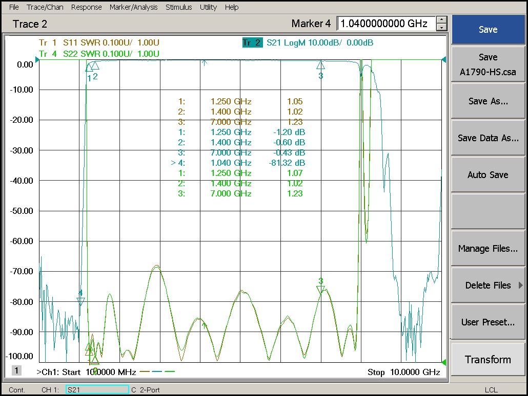 1.25 GHz to 7 GHz Rejection ≥60 dB @ DC -1.04 GHz High Pass Cavity Filter 02