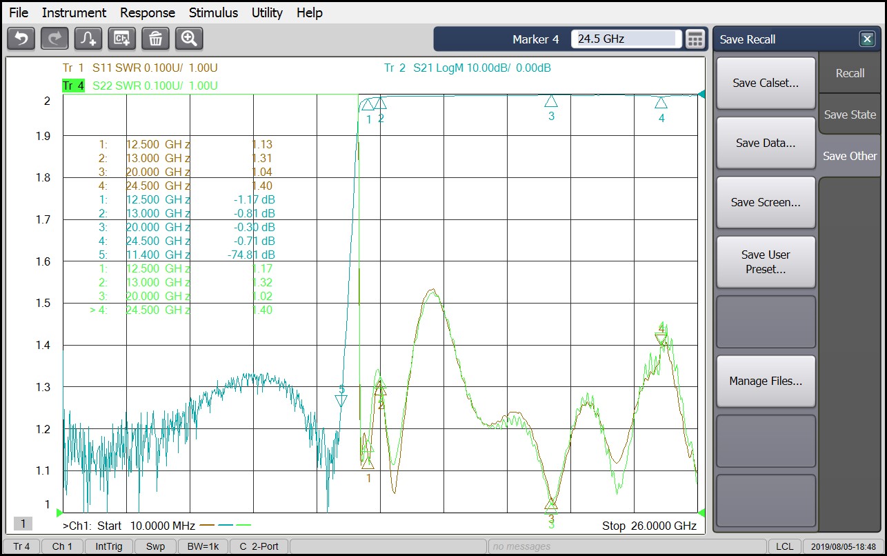 12.5 GHz to 24.5 GHz Rejection ≥60 dB @ DC-11.4 GHz High Pass Cavity Filter 02