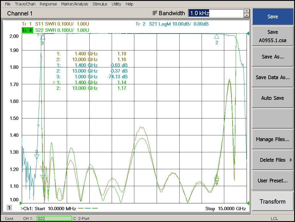 1.4 GHz to 13 GHz Rejection ≥60 dB @ DC -1.0 GHz High Pass Cavity Filter 02